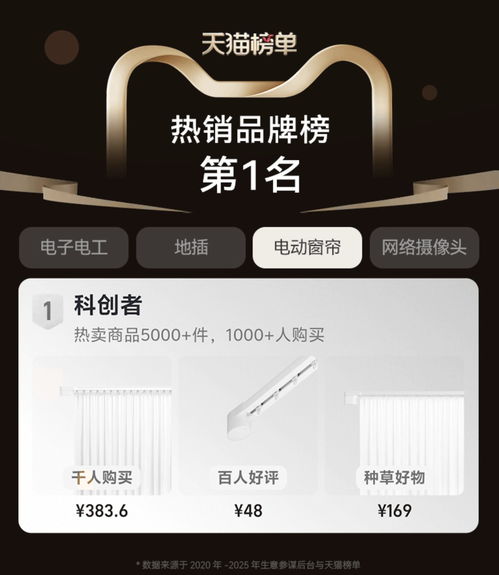 2025電動(dòng)智能窗簾品牌實(shí)力榜Top10，口碑之選值得關(guān)注